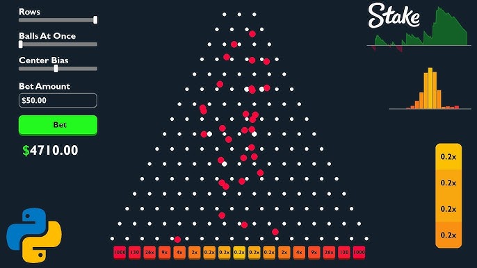 plinko-hra-pravidla-casino